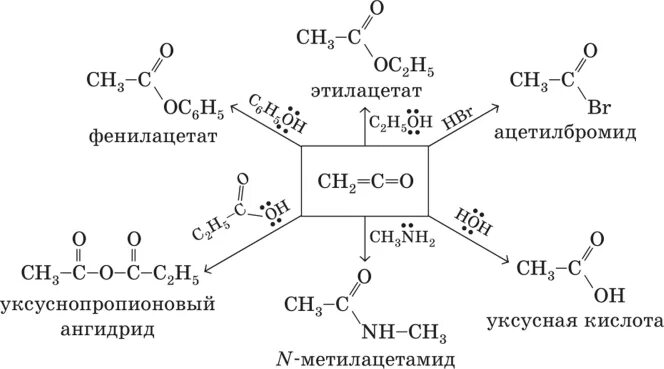 Гидролиз фенилацетата. Реакция образования фенилацетата. Уксусный ангидрид формула. Фенилацетат структурная формула. Уксусный ангидрид структурная формула.