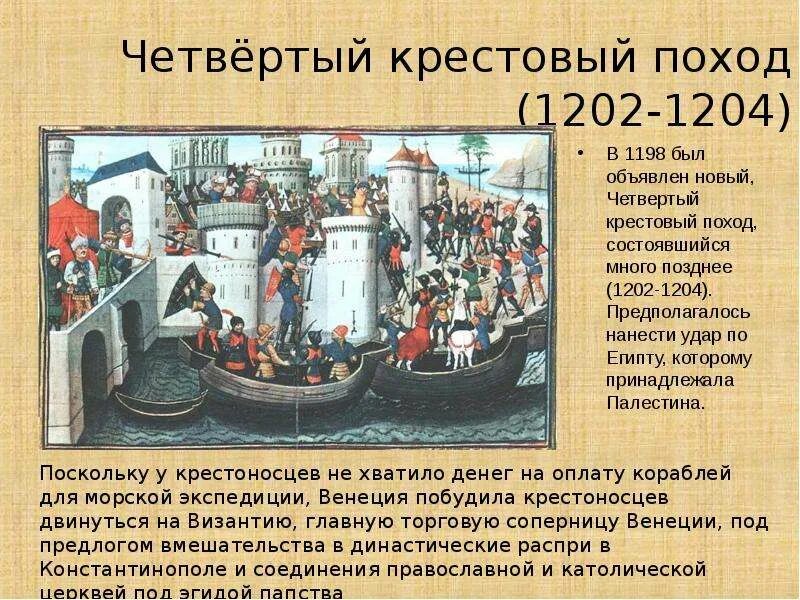 Чем отличается 4 крестовый поход. Четвертый крестовый поход (1202-1204 гг.). четвертый крестовый поход 1189-1192. четвёртый крестовый поход 1204. четвёртый крестовый поход участники в 1204.