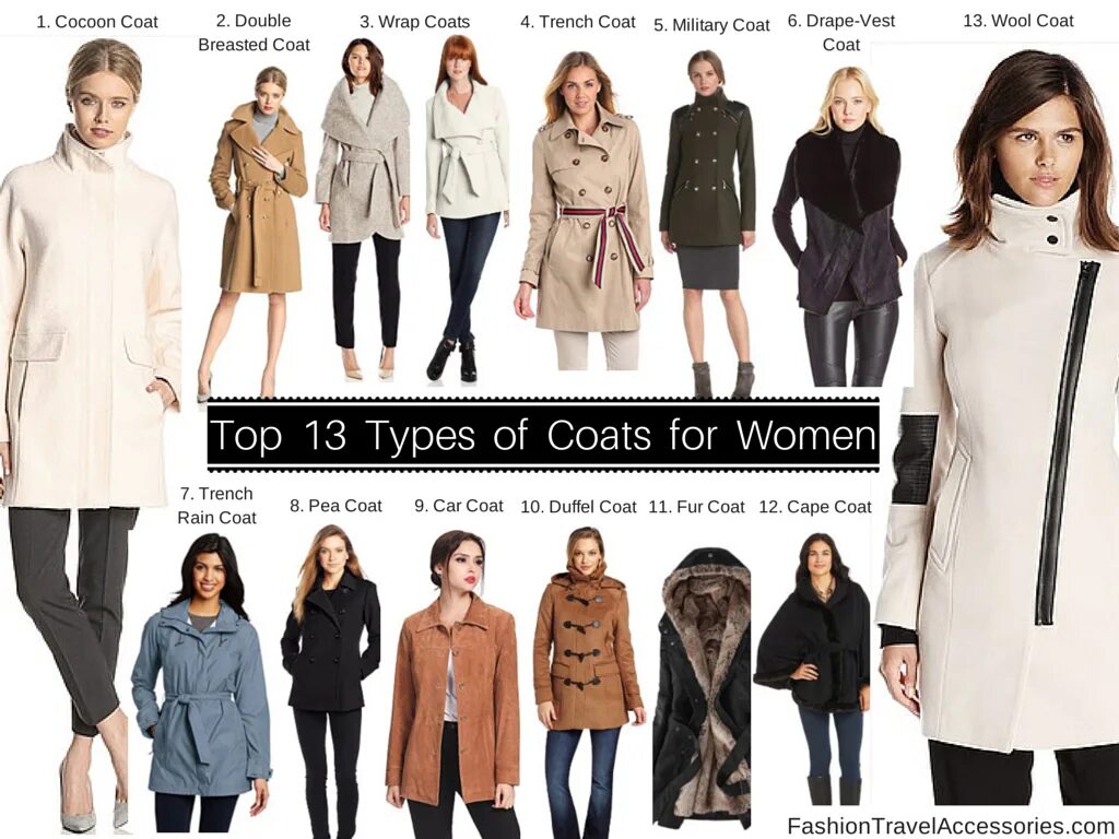 Types of Coats. Wool Coat Winter Womens. Winter Coat for women. Types of Jackets. Wear coats перевод