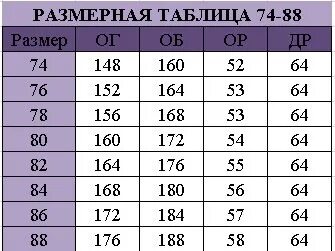 Большие размеры 76 размер. Большие размеры 76 размер