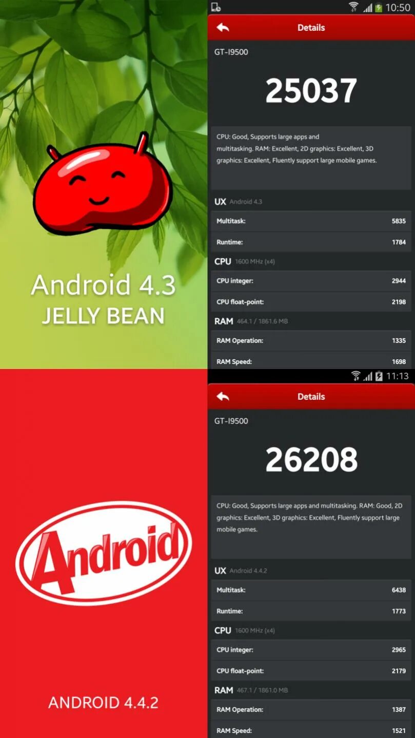 Как установит андроид 4.4. Андроид 4.4.2. android 4.2.2. дизайн андроид 4.4.2.