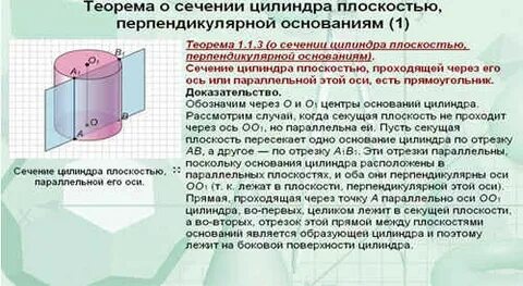Теорема цилиндра