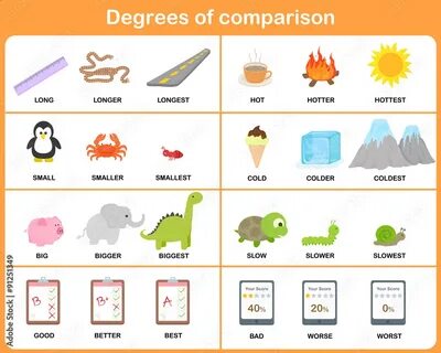 Degrees of comparison wordwall 4