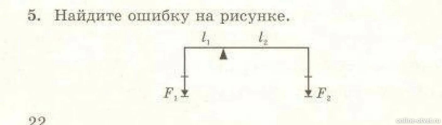 Найдите ошибку в утверждениях. Найдите ошибку на рисунке равновесие рычага. Найдите ошибку на рисунке. Рычаг физика лабораторная работа. Найдите ошибку на рисунке физика.