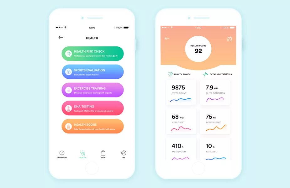 Приложение petal health. UI приложения. Тест UX UI. Design UI mobile. UI Testing приложения.