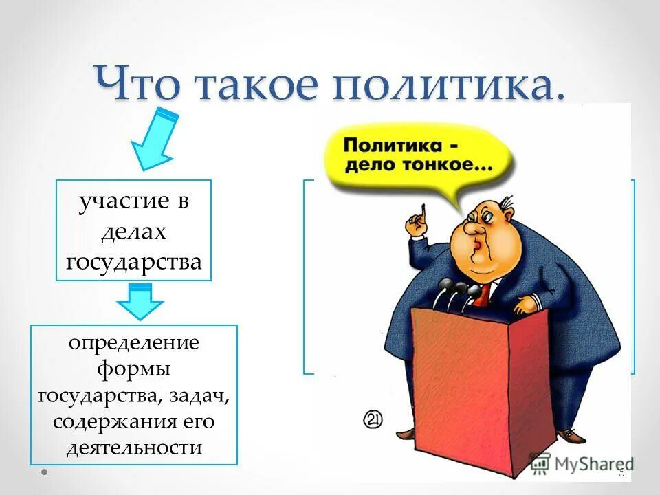 понятие меркантилизм. политик это простыми словами. определение политики. политическая власть определение. политика.
