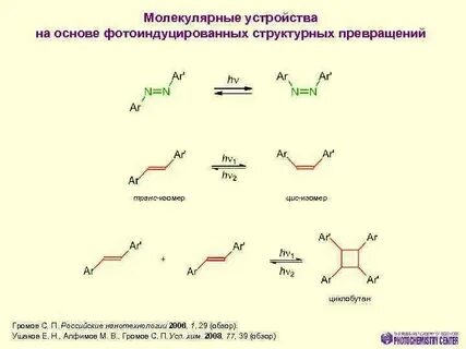 Галогенирование циклобутана