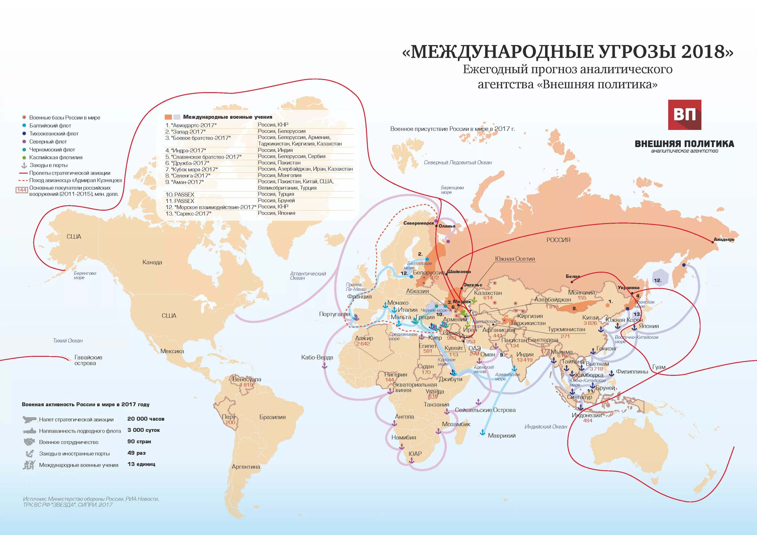 Российская угроза миру. Российские военные базы в мире. Военные угрозы в современном мире. Карта российских военных баз в мире. Карта угроз России.