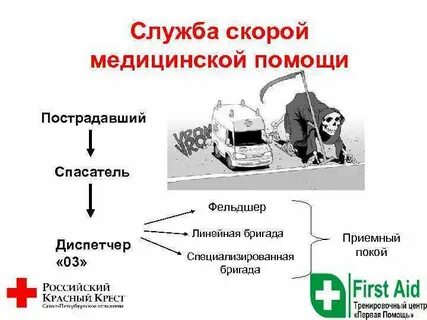 Какие данные не передаются диспетчеру
