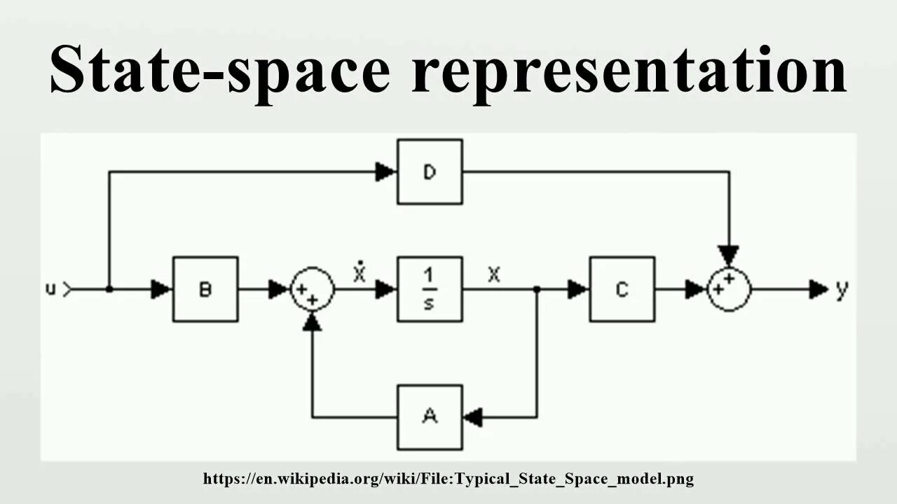 State space model. State space representation. state space matrix. state space equation.