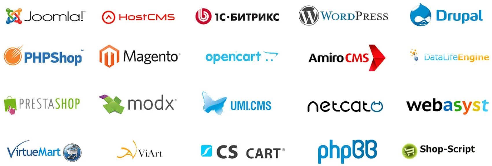 Системы управления контентом cms. Движок сайта. Cms сайта. Популярные cms для сайтов. Логотипы cms.