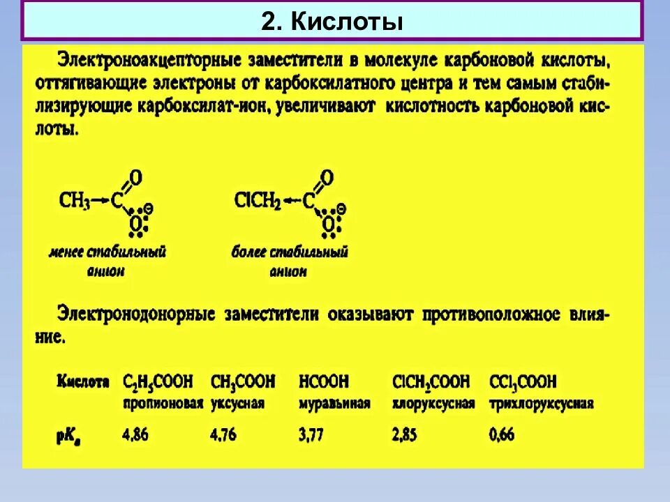 Гомологом уксусной кислоты является кислота 1