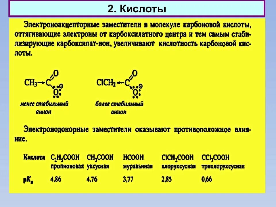 Кис эфир. Кетон сложный эфир. Карбонильные производные. Сложные эфиры производные карбонильных. Производные кетонов.