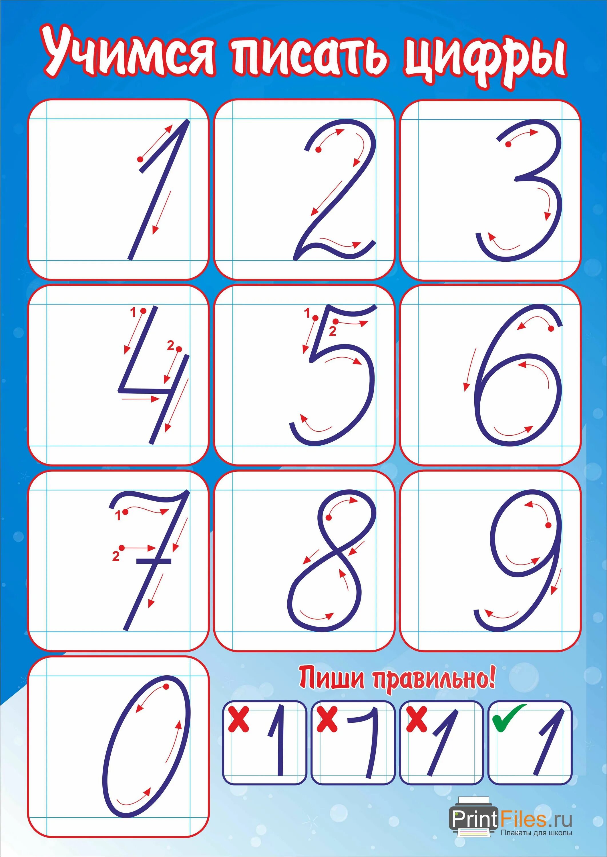Pin by Dafne Dafne on 2- Matematica in 2024 Abc worksheets, Kids and parenting, 