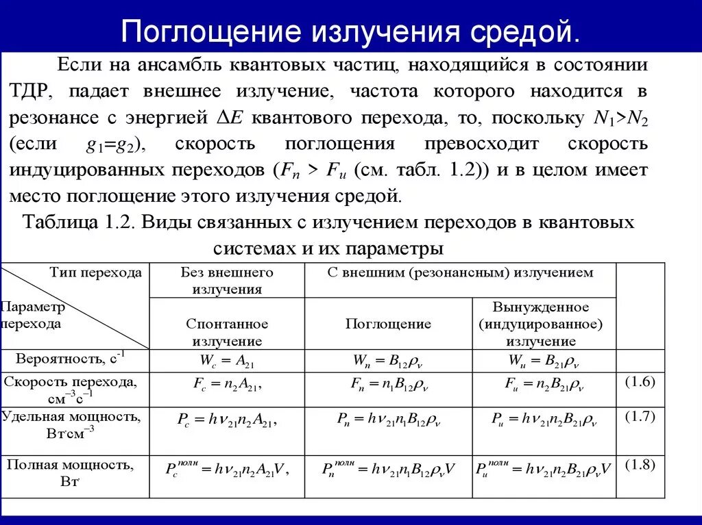 Поглощение спонтанное и вынужденное излучение. Поглощение радиации. Поглощение излучения. Таблица поглощенных излучений. Излучение поглощение частота