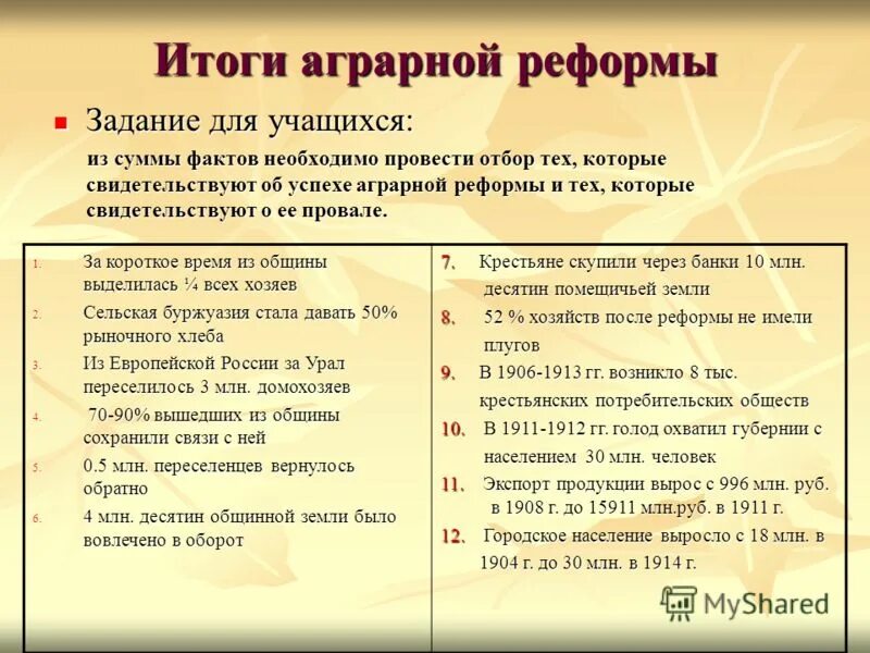 Реформы избранной рады таблица. Задачи реформ. Задачи реформ петра 1. Задание реформы. Задание реформы.