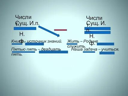 Знание тире