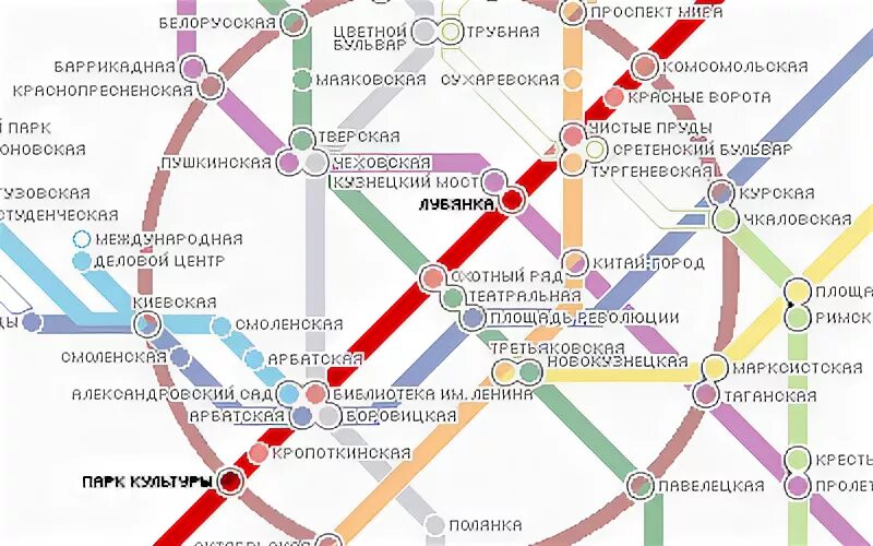 Метро парк культуры до метро вднх