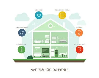 Make your home