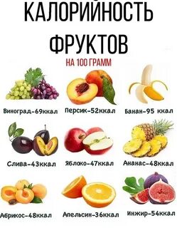 В каких фруктах мало калорий