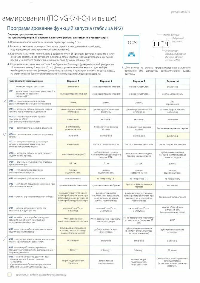 Как отключить функцию старт. Сигнализация старлайн а93 с автозапуском. Таблица программирования старлайн а93. Таблица программирования сигнализации старлайн а93. Таблица 2 старлайн а93.