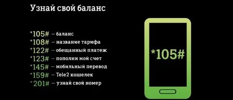 Как узнать баланс телефона другого абонента