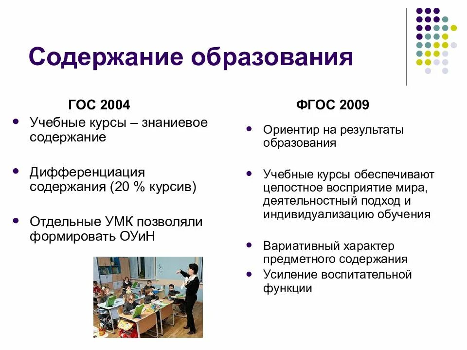 Образование содержащее