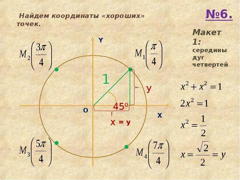 Формула окружности на координатной плоскости. Расчет координат точек на окружности. Нахождение координат точки на окружности. Координаты точек на круге.