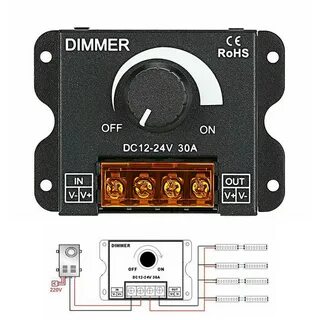 Что значит dimmer