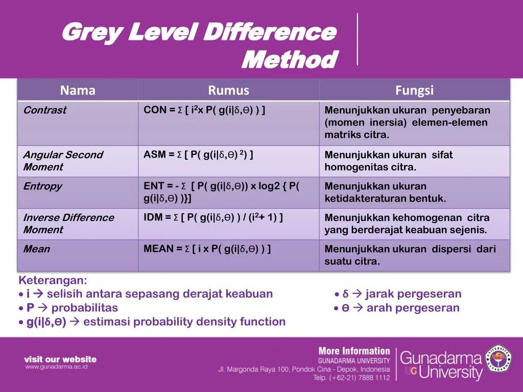 Leveling methods. Differences 1 уровень. Difference in difference метод. Methods and methodology difference. Differences 6 уровень.