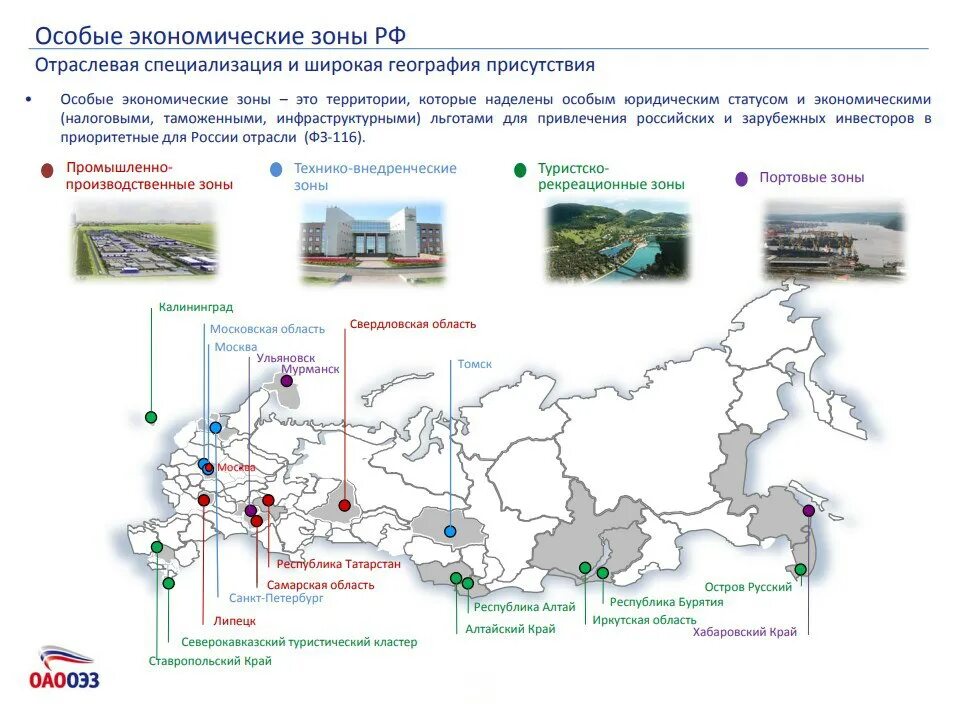 Особые экономические зоны в россии примеры Особые экономические зоны в России. Правовое регулирование Богданов Илья Геннадь