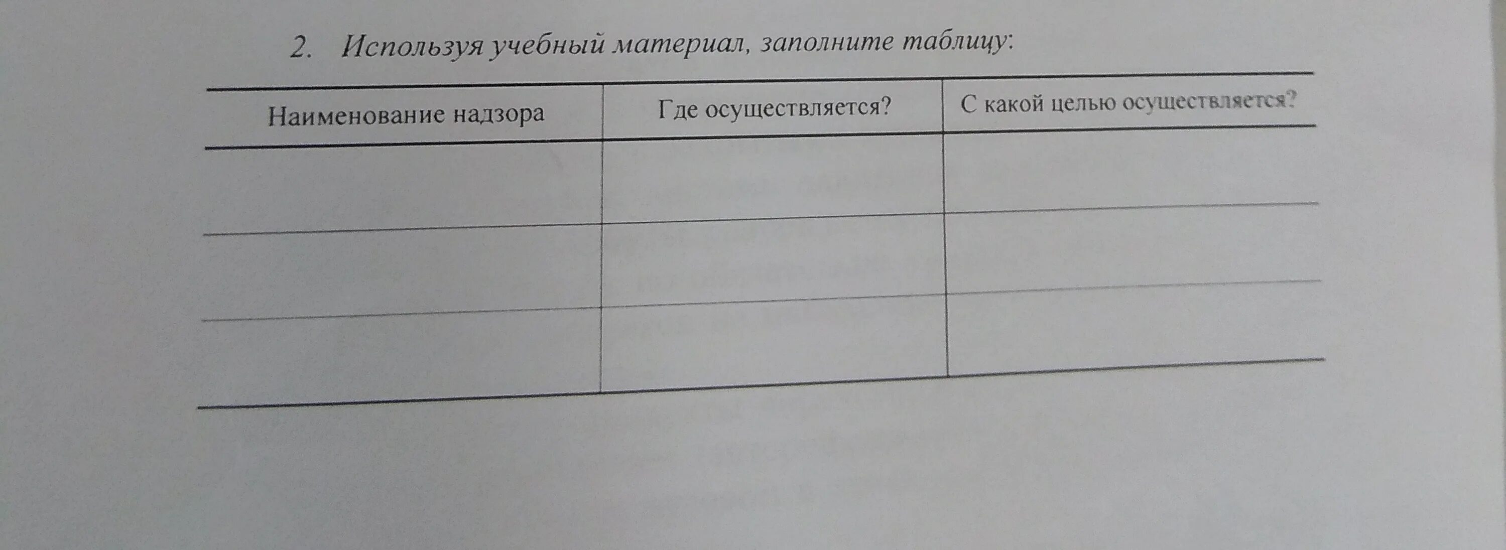 Используя теоретический материал заполните таблицу. Таблица наименование надзора. таблица наименование надзора где осуществляется. заполните таблицу: наименование надзора. используя учебный материал заполните таблицу.