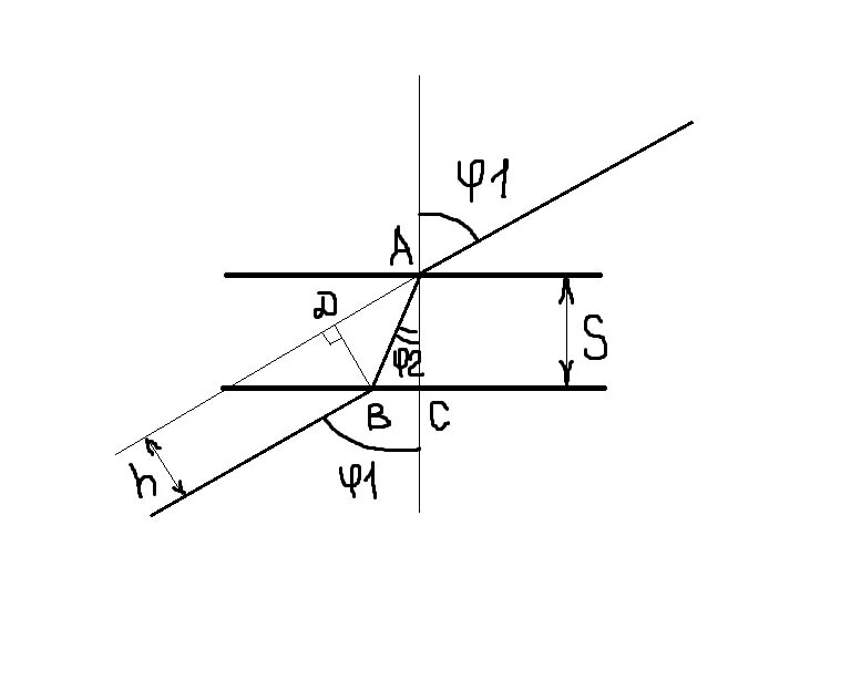 Угол падения светового луча на плоскопараллельную стеклянную. Плоскопараллельная стеклянная пластина. Плоскопараллельная стеклянная пластина ход луча. Смещение луча в плоскопараллельной пластине. Плоскопараллельная стеклянная пластина физика.