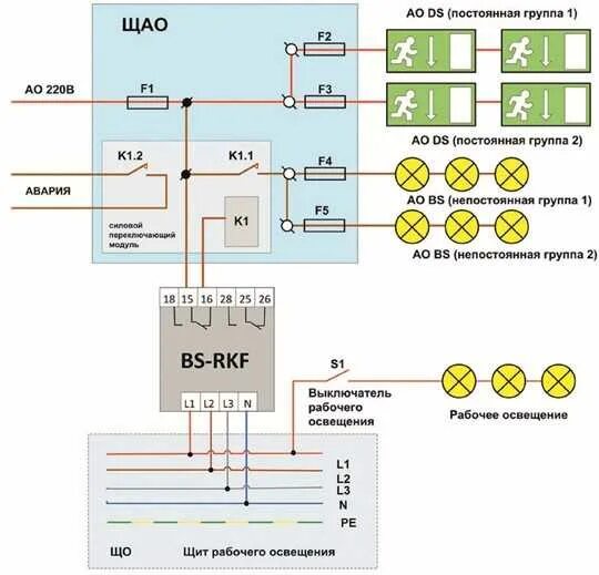 Схема аварийных светильников с аккумуляторами. Схема подключения лампы аварийного освещения. схема подключения аварийного освещения с аккумулятором. схема включения светильника аварийного освещения. схема подключения светильников аварийного освещения.