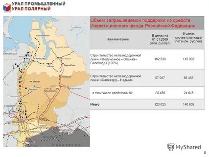 Урал промышленный
