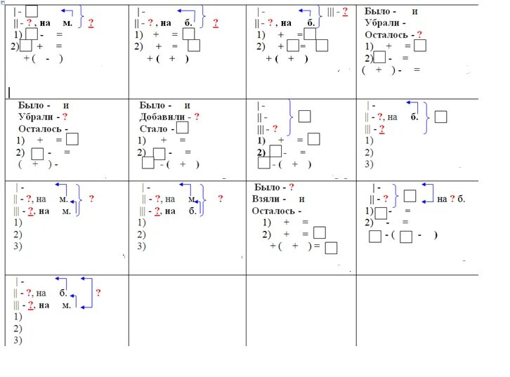 Краткая запись таблицей 3 класс. Схемы для решения задач 1 класс. Краткая запись задач 1 класс по математике. Схемы краткой записи задач 1 класс. Схемы условий задач по математике 2 класс.
