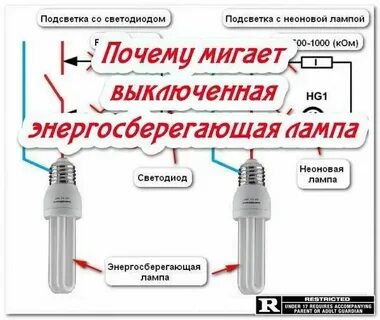 Моргает светодиодная панель