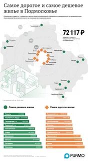 Где квартиры дешевле подмосковье