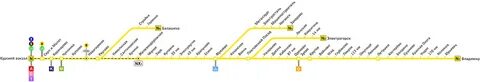 Расписание электричек горьковского в москву электрогорск