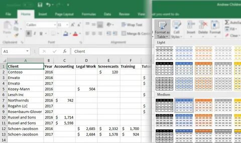Format table