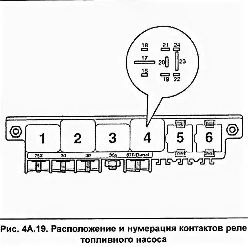 Где находится реле стартера ауди а4 б5 Ауди А4. Электронные элементы АКПП и места их установки. Audi A4 / f254f3