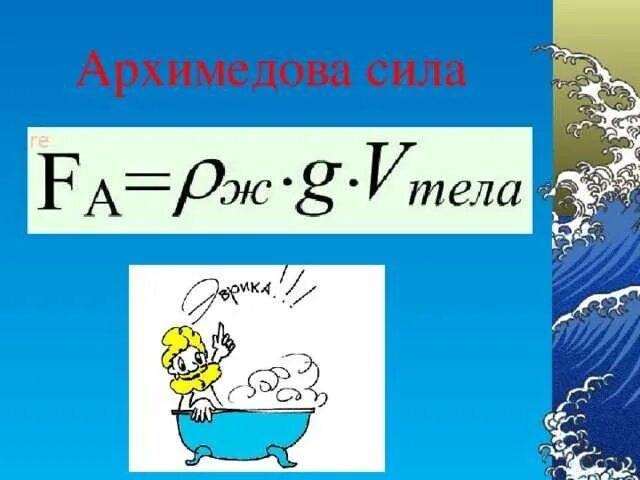 Формула архимедовой силы 7. Архимедова. Архимедова тела. Сила Архимеда. Изображение архимедовой силы.