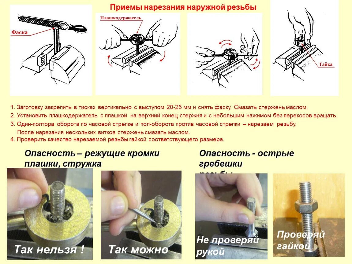 Последовательность нарезания наружной резьбы вручную. Технологическая карта нарезание резьбы. Приемы нарезания внутренней и наружной резьбы. Нарезание резьбы это слесарная операция. Нарезание резьбы на болте.