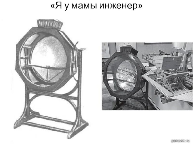 Первые прожекторы