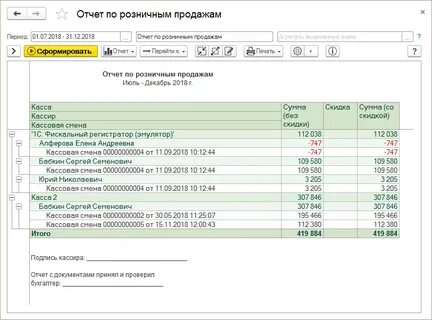 Отчет по продажам