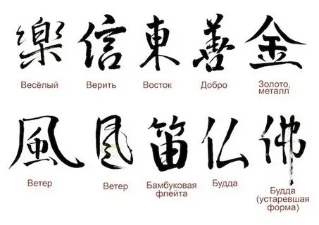 Как переводится тату