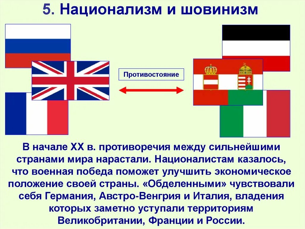 Шовинист кто это простыми. Национализм в начале 20 века. Шовинизм. Национализм и шовинизм. Национализм примеры стран.