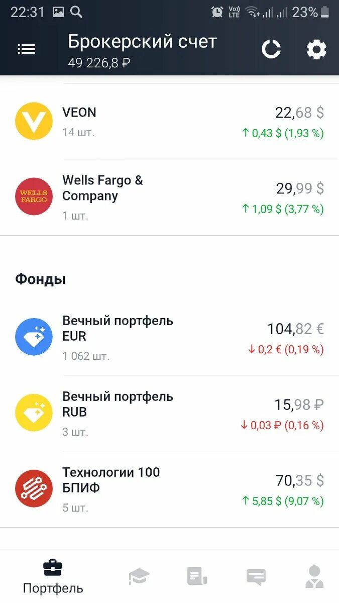 Акции без брокерского счета. Инвестиционный портфель тинькофф инвестиции. портфель акций тинькофф. акции на брокерском счете. скрин инвестиционного портфеля.