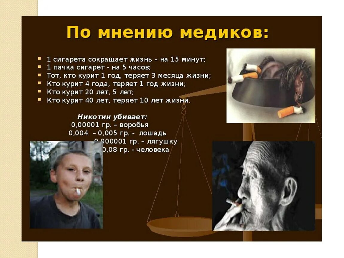 Вредные привычки и их влияние проект Картинки НЕКОТОРЫЕ ВРЕДНЫЕ