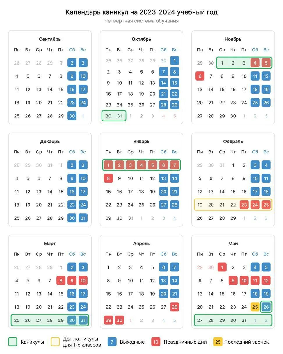 График школьных каникул 2023-2024. Каникулы в школе на 2023-2024 учебный год. Школьный календарь на 2023 2024 учебный год. Учебный календарь 2023-2024 год с каникулами. Какое сегодня день недели и число 2023